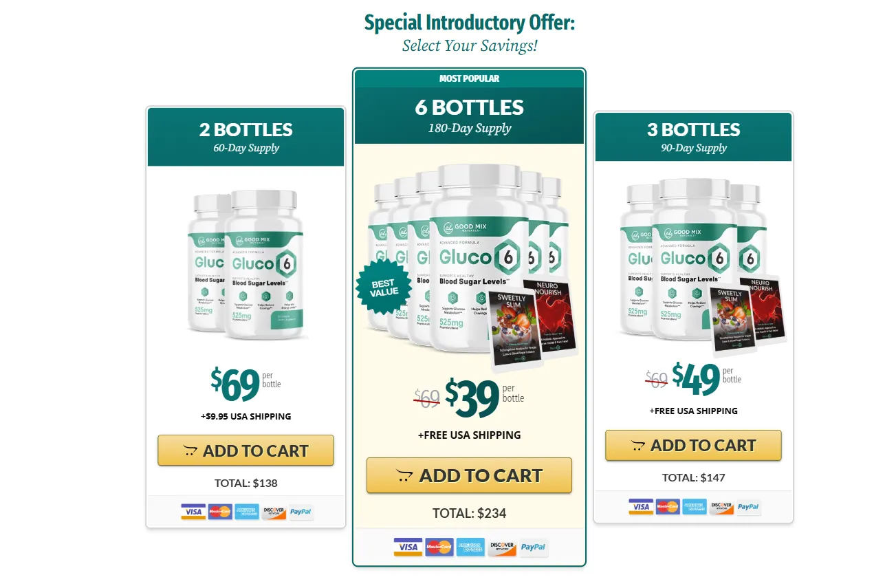 Gluco6 Price Gluco6 Price